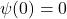 \psi(0) = 0